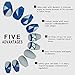 Matte False Nails Coffin Shape 24 Pieces Full Cover Girls False Nails with Designs
