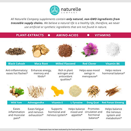 Naturelle Menopause Hormonal Balance Natural Menopause Support