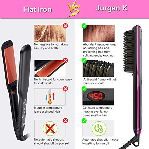 Hair Straightener Brush - JURGEN K Ionic Hair Straightening Brush with Anti-Scald, Auto Temperature Lock, Auto-Off and MCH Ceramic Feature, Dual Voltage Hair Straightener Comb for Home, Travel & Salon - Thumbnail 6