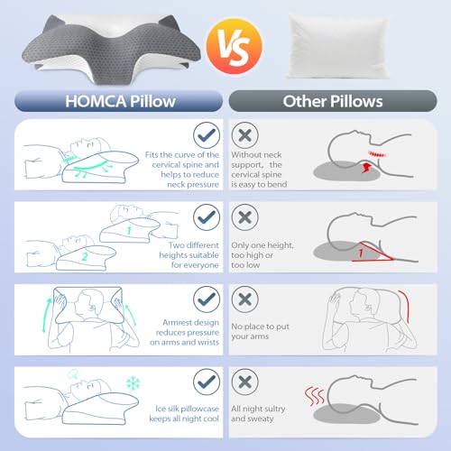 HOMCA Cervical Memory Foam Pillow, Sleeping Pillow with Breathable and Cool Cover, Ergonomic Pillows for Neck and Shoulder Pain 60 x 35 x 8/12 cm
