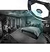 Antaivision 960P WiFi IP Security Home Network Dome Camera for Home Surveillance, Fisheye 360° Indoor Dome with Night Vision Motion Detection 2-Way Talking,Watching The Whole Room Without Blind Area.