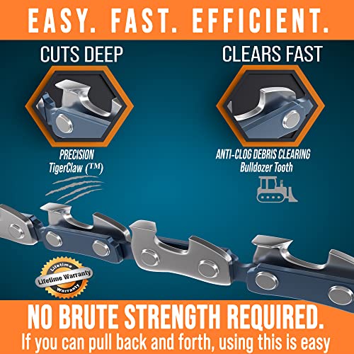 CAMPNDOOR Pocket Chainsaw 36 Inch 65Mn Heavy Duty Steel Pocket Saw