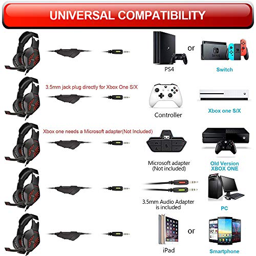 1 PECHAM+3+5mm+Jack+Gaming+Headset