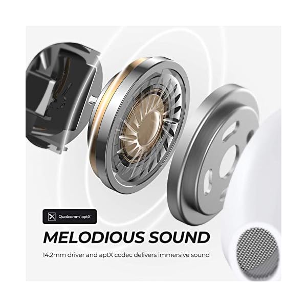 SOUNDPEATS-TrueAir2-Wireless-Earbuds-Bluetooth-V52-Headphones-Wireless-Earphones-with-Qualcomm-QCC3040-TrueWireless-Mirroring-4-Mic-cVc-80-Total-25-Hours-White SoundPEATS TrueAir2 Wireless Earbuds Bluetooth V5.2 Headphones Wireless Earphones with Qualcomm QCC3040 TrueWireless…