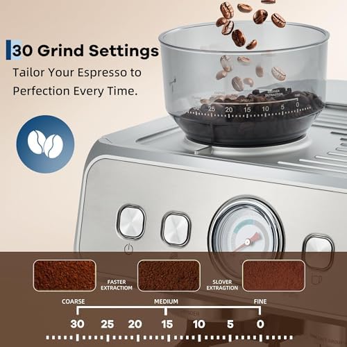 Cafeteira Profissional de Espresso com Porta-filtro e Moinho de Café Integrado - Pressão de 15 Bar - Espumante de Leite e Mostrador Visível - Tanque de 2,8 L - Ideal para Cappuccino, Latte