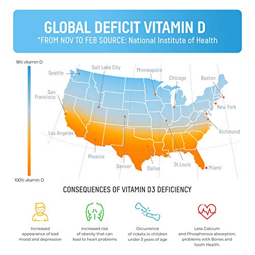 Vitamin-D-Gummies-for-Kids-Adults-2000-IU-High-Absorption-Natural-Vitamin-D3-Chewable-Gummy-Supplements-1000IU-Vegetarian-Gelatin-Free-Immune-Support-Vitamins-for-Children-120-Count