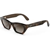 Meta Ray-Ban (Gen 3) Zena
