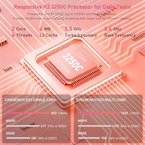 Auusda 15.6" FHD Laptop, R3 3250C up to 3.5GHz, Win 11 Compatible, WiFi 6, Backlit Keyboard + Fingerprint, Dual Full-Featured Type-C, 6000mAh, Portable Laptop for Work, 8GB RAM 256GB SSD Pink