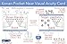Konan Pocket Near Visual Acuity Card