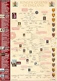 BUZZ Kings and Queens of England Timeline Poster - A3