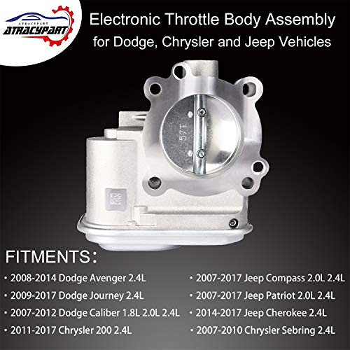 2 Electronic+04891735AC+4891735AC+4891735AB+4891735AD