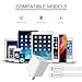 Chargers, KerrKim Usb Wall Charging Adapter Travel Wall Chargers with 2-Pack 5-Feet Lightning Cables Charge Sync for iPhone X, iPhone 8, iPhone 7, iPhone 6, iPhone 5, iPad Mini & More