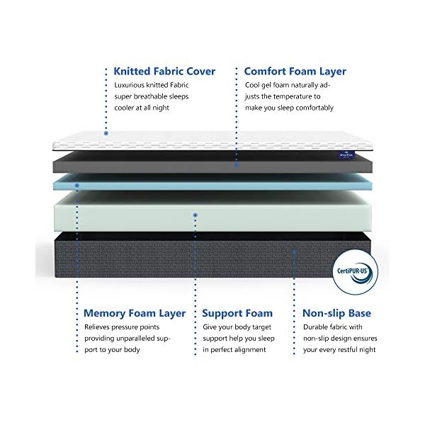 Inofia Full Size Mattress 12 Inch High Resilience Memory Foam Double Mattress for Pressure