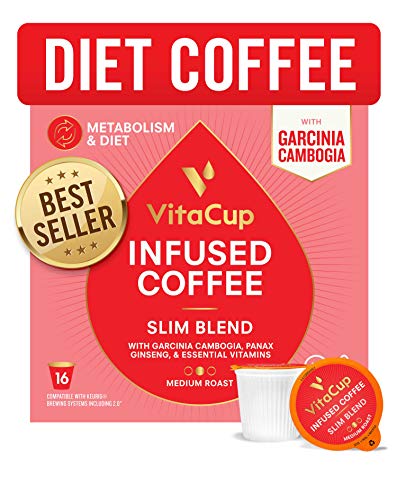 VitaCup Slim Organic Coffee Pods, Diet Support with Ginseng, Garcinia, B Vitamins, Bold Medium Dark Roast, Single Serve Pod, Compatible with Keurig K-Cup Brewers,16 Ct - Thumbnail 7