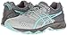 ASICS Women's Gel-Sonoma 3 Trail Runner, Mid Grey/Aqua Splash/Carbon, 8 D US