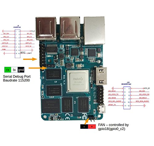 [SmartFly]Miqi ARM Board RK3288 Quad-core A17,1.8GHz x4, open source Ubuntu, Android(like windows interface)HDMI2.0 4K 2GB DDR3 16GeMMC - Thumbnail 6