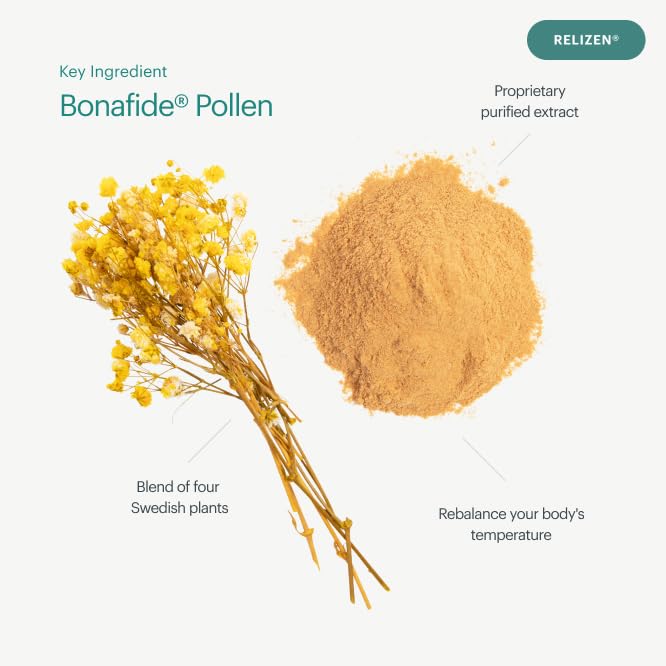 Bonafide Relizen + Revaree – Hormone-Free Relief from Hot Flashes and Night Sweats During Menopause* + Vaginal Moisturizer with Hyaluronic Acid – 1 Month Supply