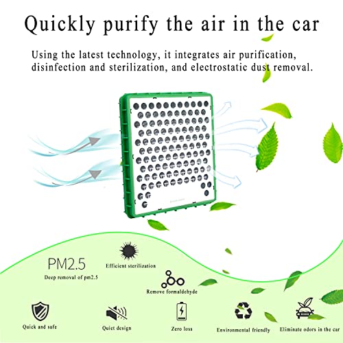 [Reusable] Premium Cabin Air Filter, AYBE Electric Air Filter, High Performance Washable Replacement Cabin Air Filter, in Cabin Air Filter Suitable for Most Car Models