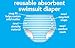 i Play. Snap Reusable Absorbent Swimsuit Diaper 12 Month