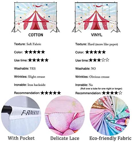 コットン背景幕 コットン背景幕 フォトスタジオ小道具 誕生日パーティー 装飾用品 B07vss8blz 無地 ピュアホワイト背景 おもちゃ カートゥーンドッグフットプリント 食品 飲料 お酒 Wqfs009 ベビーシャワー 100 品質保証 7x5フィート 正規品送料無料 新作製品 世界