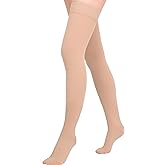 Athbavib 20-30mmHg Compression Stockings for Women and Men, Thigh High Closed Toe Medical Graduated Compression Socks, Best Support for Treatment Varicose Veins Swelling