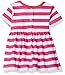 Gerber Baby Girls' 3-Piece Dress and Bloomer Set, Polka dot Stripe 18 Months