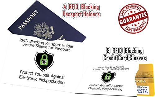 RFID Blocking Sleeves Passport Credit Card Holders &amp; Protectors. Perfect Case Set for Wallet. 12P