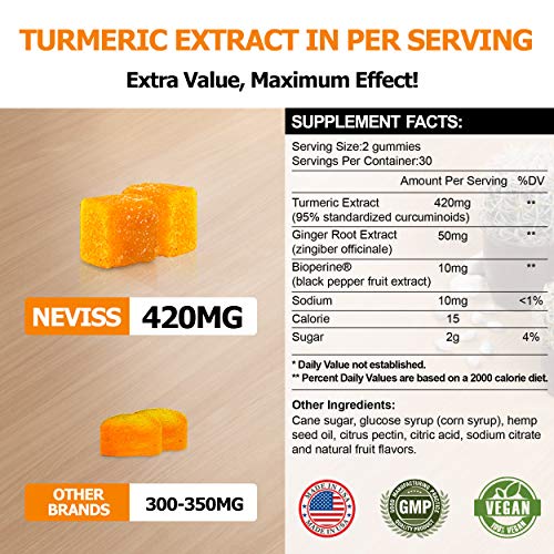 (2 Pack) Turmeric Curcumin Gummies with Bioperine Organic Anti