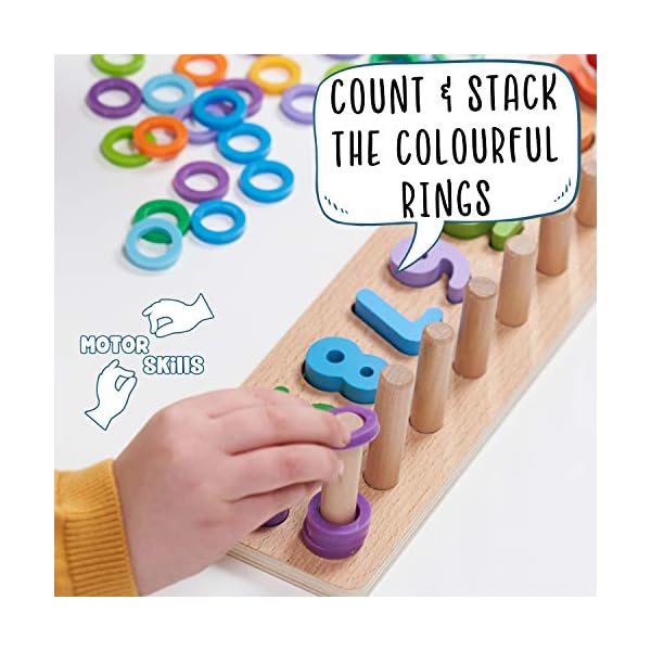 Jaques-of-London-Counting-Wooden-Toys-For-Kids-Ideal-Educational-Toys-for-2-3-4-year-olds-Premium-Quality-Montessori-Toddler-Toys-Since-1795 Jaques of London Wooden Toys Number Puzzles | Montessori Counting Toddler Toys For Kids | Ideal Educational Toys for 2 3…