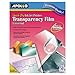 Apollo Transparency Film for Inkjet Printers, for Hewlett-Packard, 50 Sheets/Pack (VCG7031S)