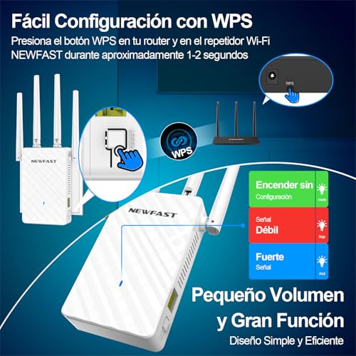 NEWFAST WiFi Signal Amplifier WiFi Repeater, 300Mbps 2.4GHz Wi-Fi Extender with 4 High Gain Antennas, Wi-Fi Amplifier LAN Port, WPS, 4 Mode