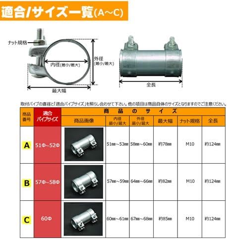 マフラースリーブ ベンツ Bmw アウディ ワーゲン等の輸入車やバイクのマフラー交換に最適 Cタイプ 60f対応 クランプ ジョイント 連決 接続 同径 パイプ 純正マフラー 外車 マフラー ガスケット Audi Vw Benz ポルシェ Porsche 差し込み Amazon