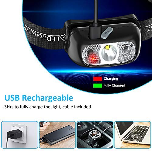 Headlamp, Bovon Ultra Bright Rechargeable LED Head Lamp - 160 Lumen, Motion Sensor, Waterproof IPX6, 4 Lighting Modes, Adjustable Angle & Strap Headlight Flashlight for Running Camping Hiking Hunting