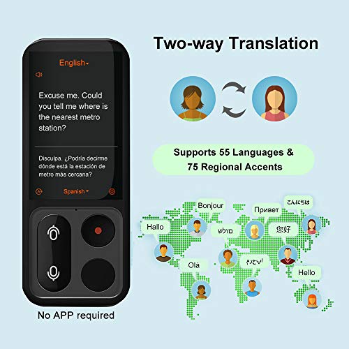 1 Language+Translator+Languages+Translation+FLY