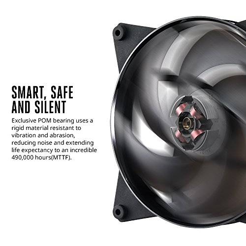 Cooler Master MasterFan Pro 140 Air Pressure 140mm Static Pressure