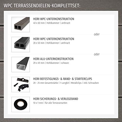 HORI® WPC-Terrassendiele Komplettset Aktion Hohlkammer Grau I Fläche: 15 m² I 3,50 m Dielenlänge – Bild 8