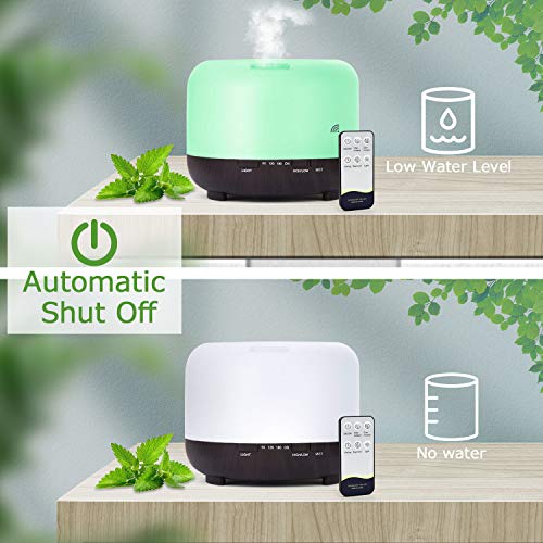 4 RENWER+Ultrasonic+Aromatherapy+Humidifier+Adjustable