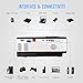 Zeacool Video Projector, Newest Upgrade 2200 Lumens LED Portable Home Theater Projector with 1080P Support, Compatible with Fire TV Stick, PS4, Smart Phone, PC & More for Movies, TV and Gamingthumb 2