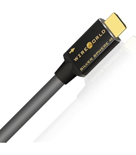Amazon.com: Wireworld Starlight® 48 Fiber Optic HDMI Cable (5.0