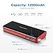 Mopower 12000mAh High Capacity Portable Power Bank Dual Port External Battery Pack Backup Charger for iPad Air mini,iPhone 6 Plus 6s,Samsung Galaxy S6 Note Edge,HTC One,Motorola,Tablets MP3,etc. Mobile Digital Devices (Black)