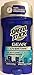Speed Stick Gear Antiperspirant / Deodorant - Overtime - Relentless - 48 HR Protection - Net Wt. 2.7 OZ (76 g) Per Stick - Pack of 3