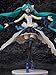 Good Smile 7th Dragon 2020 Hatsune Miku Type 2020 PVC Figure