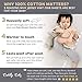 Cuddly Cubs 2 Pack Jersey Cotton Crib Mattress Sheets for Baby Boy, Girl - Grey Stripes, Sheep Toddler Bed Sheets - Fits Standard 28 x 52