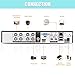 FLOUREON House Camera 8CH 1080N AHD CCTV DVR House Security System 5 in 1 TVI + 4 X 2000TVL 960P HD Dome Indoor/Outdoor Camera Surveillance Security for Home/Apartment/Office/Factory/Store