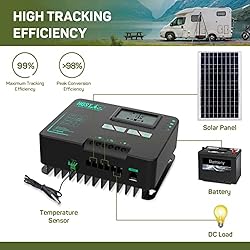 HQST MPPT Solar Charge Controller 20 Amp Negative