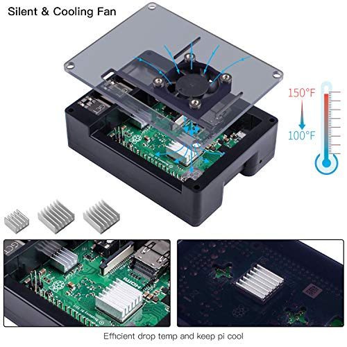 1 Smraza+Raspberry+Heatsinks+Supply+Compatible