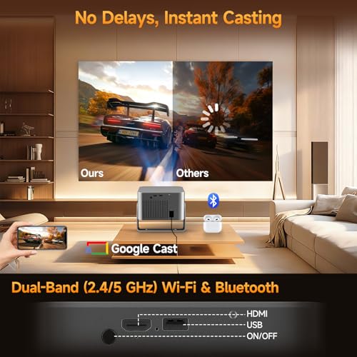 Alwtniet 4K Projector with Google TV, Native Full HD 1080p, Mini Home Theater Projector, Bluetooth, WiFi, Small and Smart, Short Distance, Auto Focus, 6D Keystone Correction, for