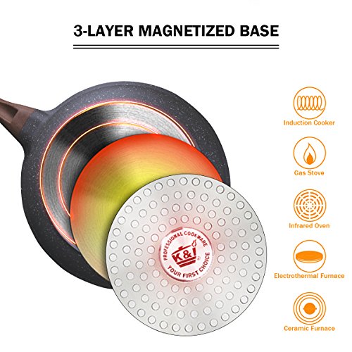 2 KI+Tempered+Non+Stick+Die+Casting+Induction