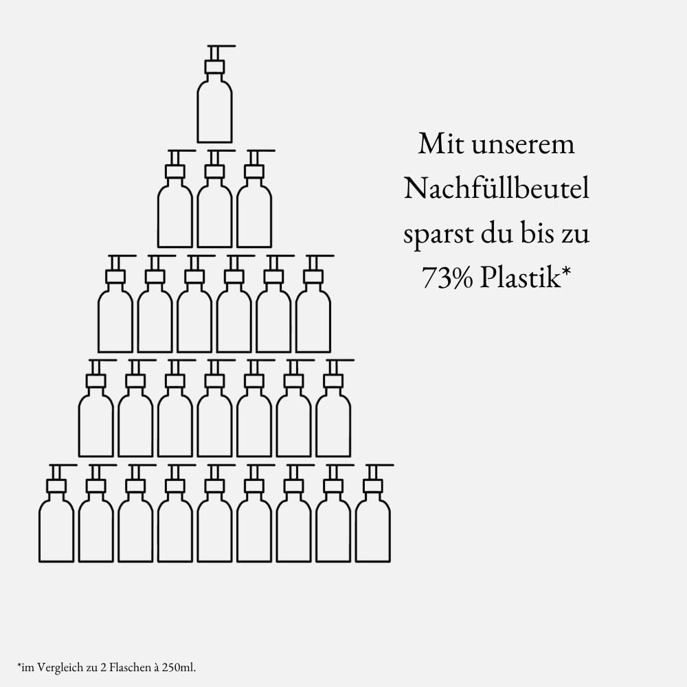 we:care² Duschgel Nachfüllbeutel 500ml Jasmin/Grüner Tee - Nachhaltiger & veganer Duschgel Nachfüllpack ohne Silikone, Parabene & Mikroplastik - Flüssigseife Nachfüller - Refill 5