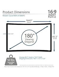 Pantallas Elite Serie Lunette 2, Serie Lunette
